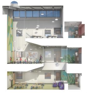 Escolas do Futturo - Mobiliário - Aprendizado - mauriciogebaraarquitetura.com - arquiteto - arquitetura