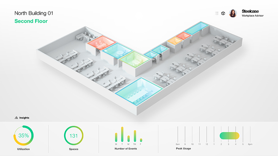 Espaços de trabalho - Big data - Era Big Data - mauriciogebaraarquitetura.com - arquiteto - arquitetura