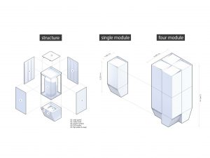 Covid 19 - Equipamento Urbano de Higienização - Informação sobre Coronavirus - mauriciogebaraarquitetura.com - arquiteto - arquitetura